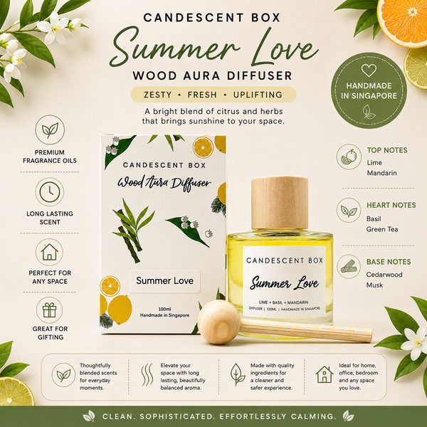 Wood Aura Diffuser 100ml
