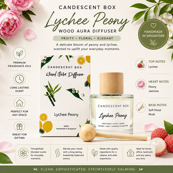 Wood Aura Diffuser 100ml