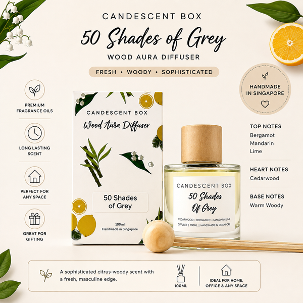 Wood Aura Diffuser 100ml